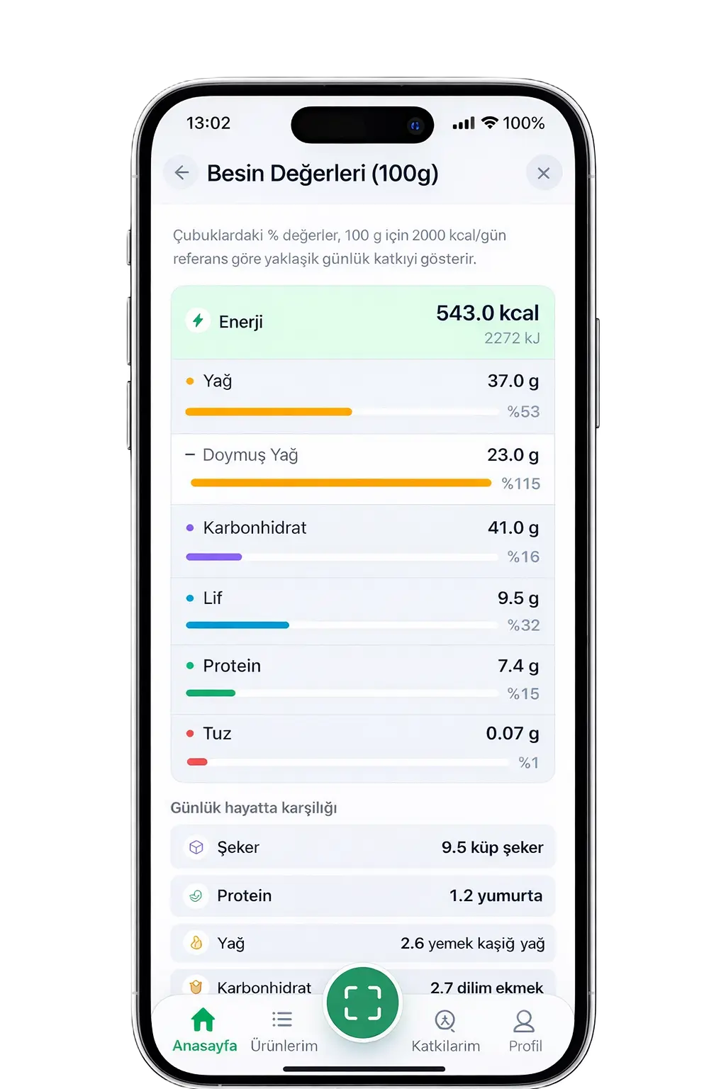 İçindeki Ne? besin değerleri ekranı